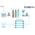 Customized mineral water treatment purifying system